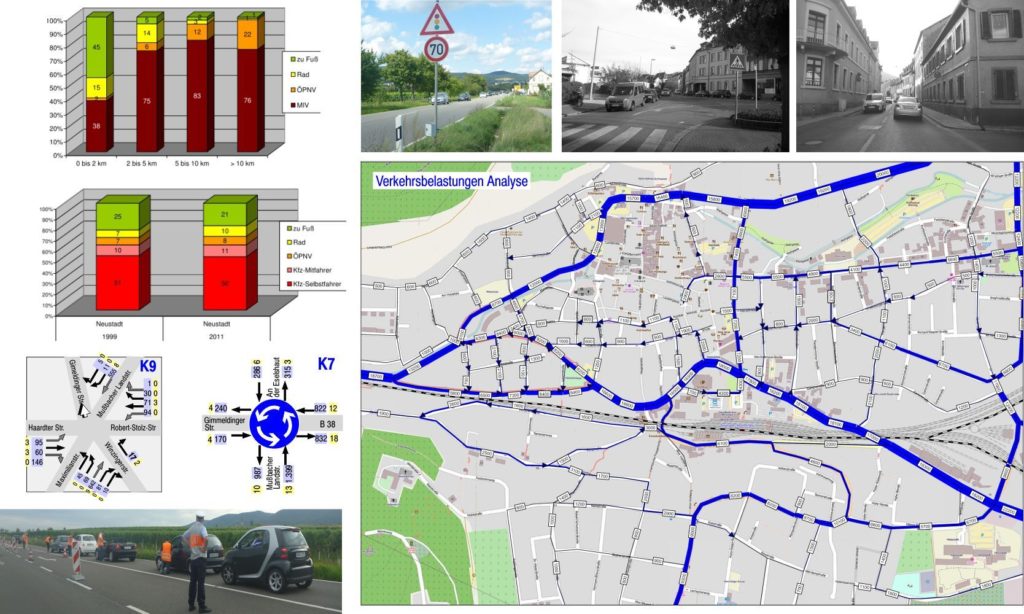 Verkehrsentwicklungsplanung